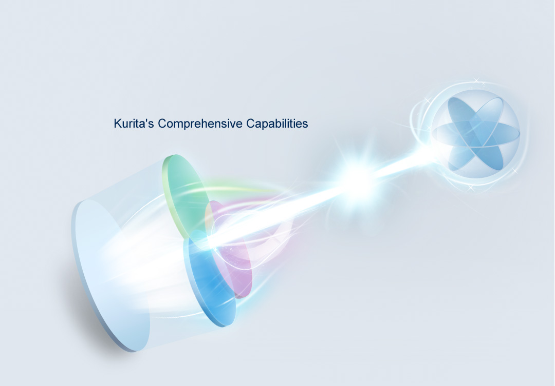 The Kurita Group will integrate its comprehensive capabilities in business, technologies and products and solve all water and environmental problems faced by customers with its collective strength.
