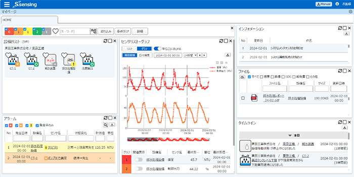 Screen image of S.sensing® WEB 2.0