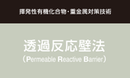 揮発性有機化合物・重金属対策技術　透過反応壁法（Permeable Reactive Barrier）