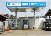 JHFC Sagamihara Hydrogen Station