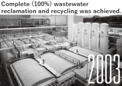 Complete(100%)wastewater reclamation and recycling was achieved